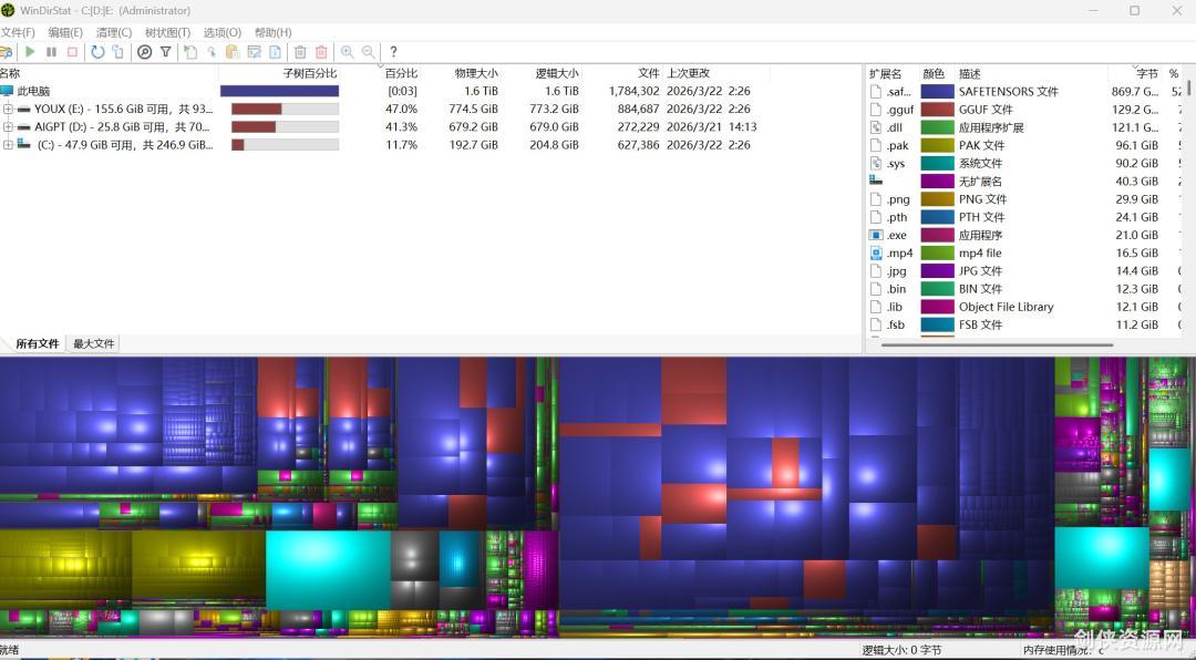 WinDirStat 界面预览